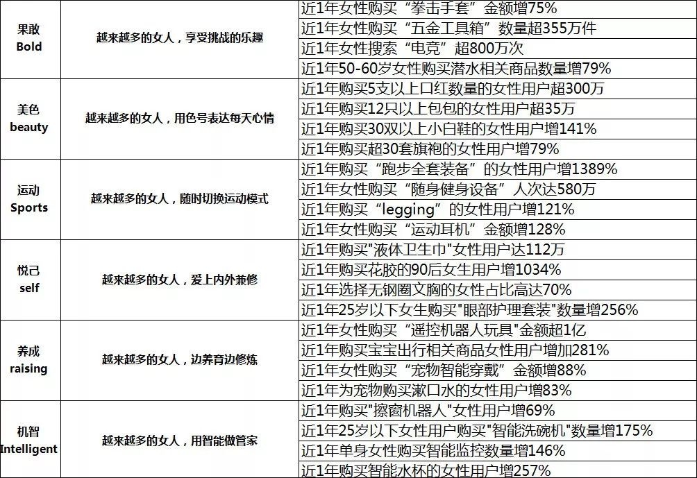 >2025年新澳今晚资料和澳门管家婆100%精准,词语释义,全面释义与解答落实