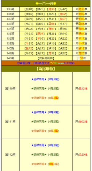 2025年4月28日 第12页
